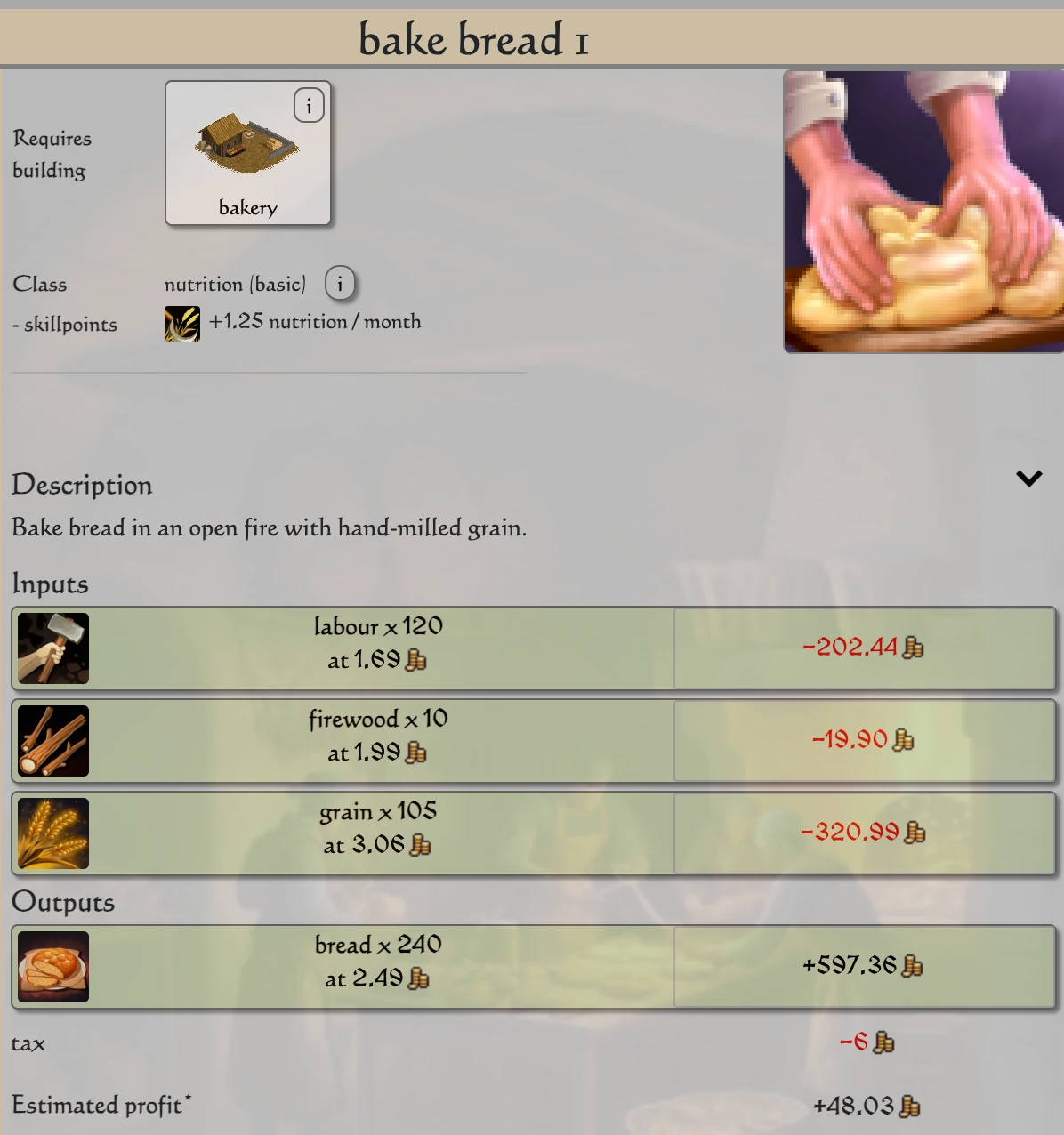 bake bread production method